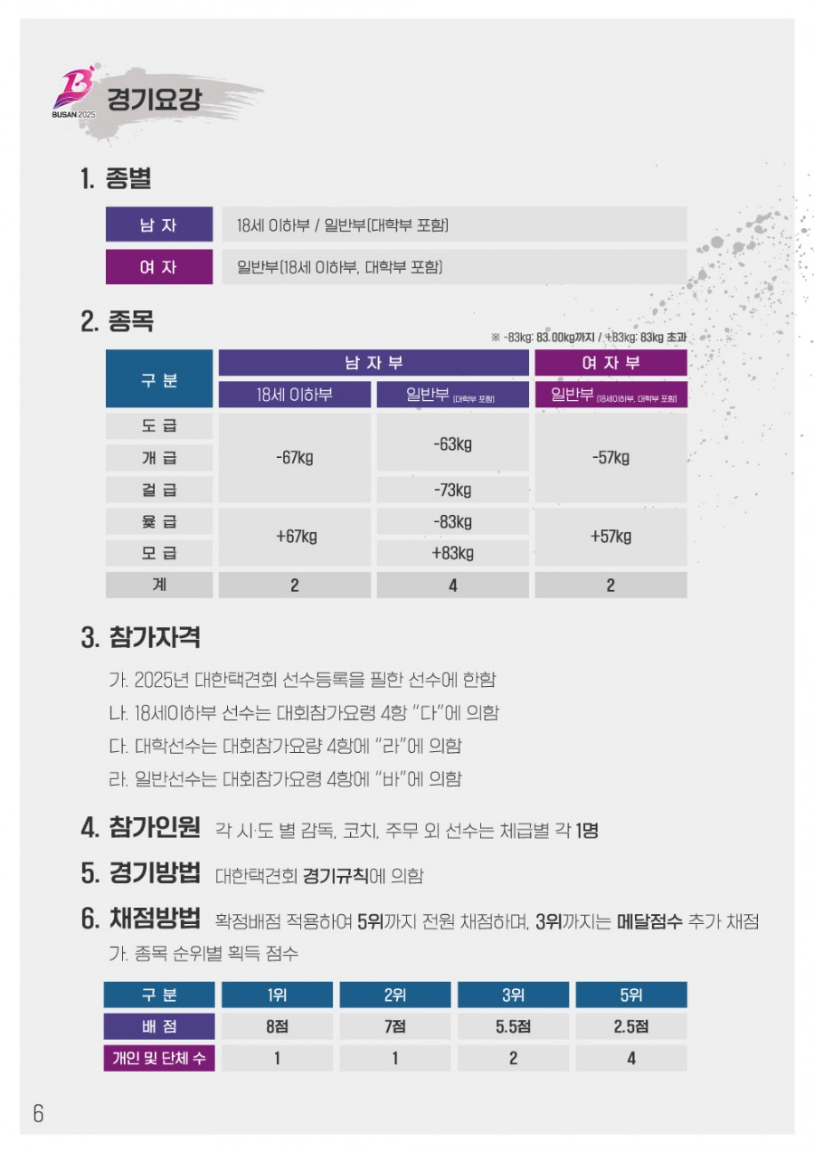 0548ba6583dd6d046d9033b481a0a6c6_1760495