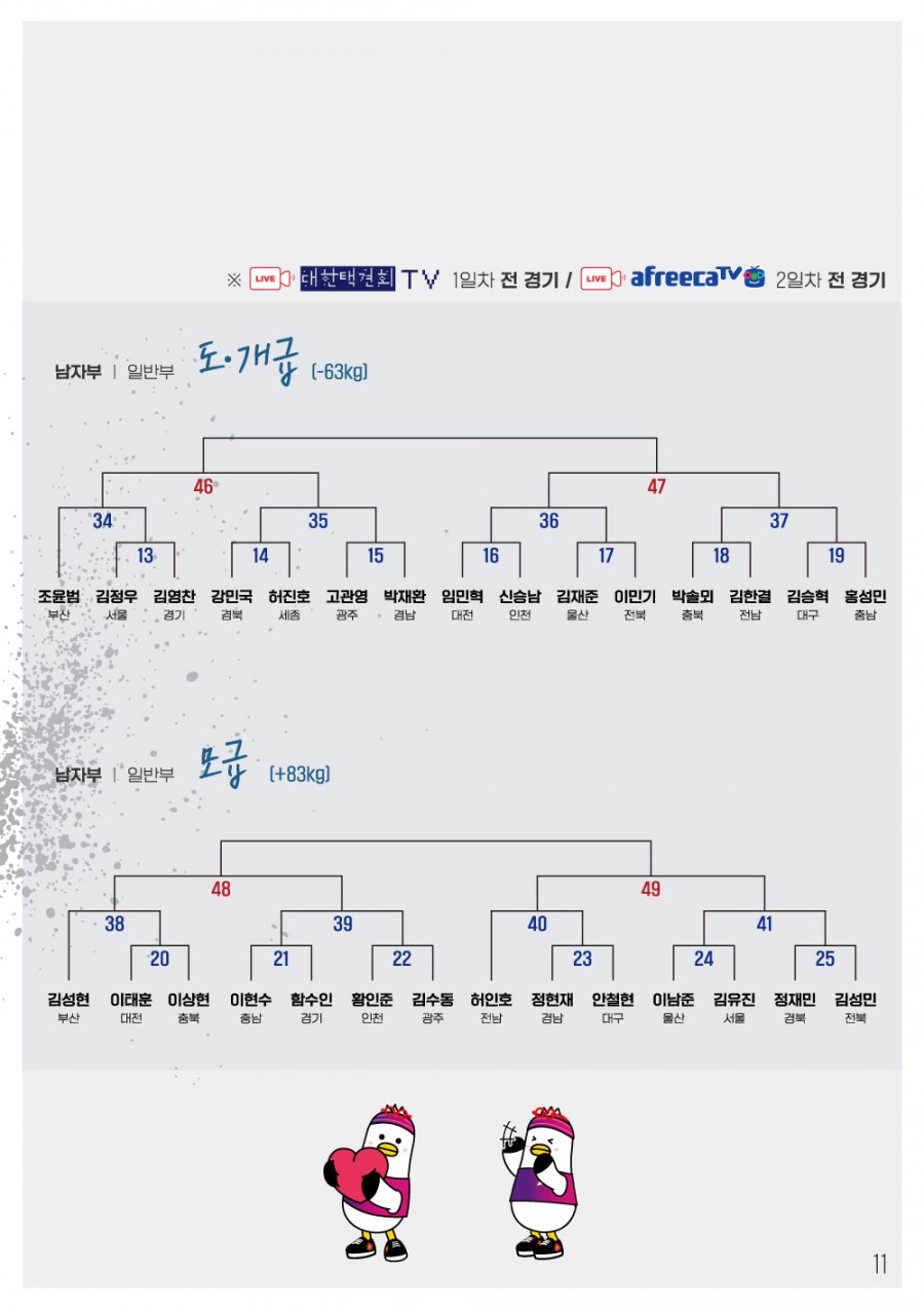 0548ba6583dd6d046d9033b481a0a6c6_1760495