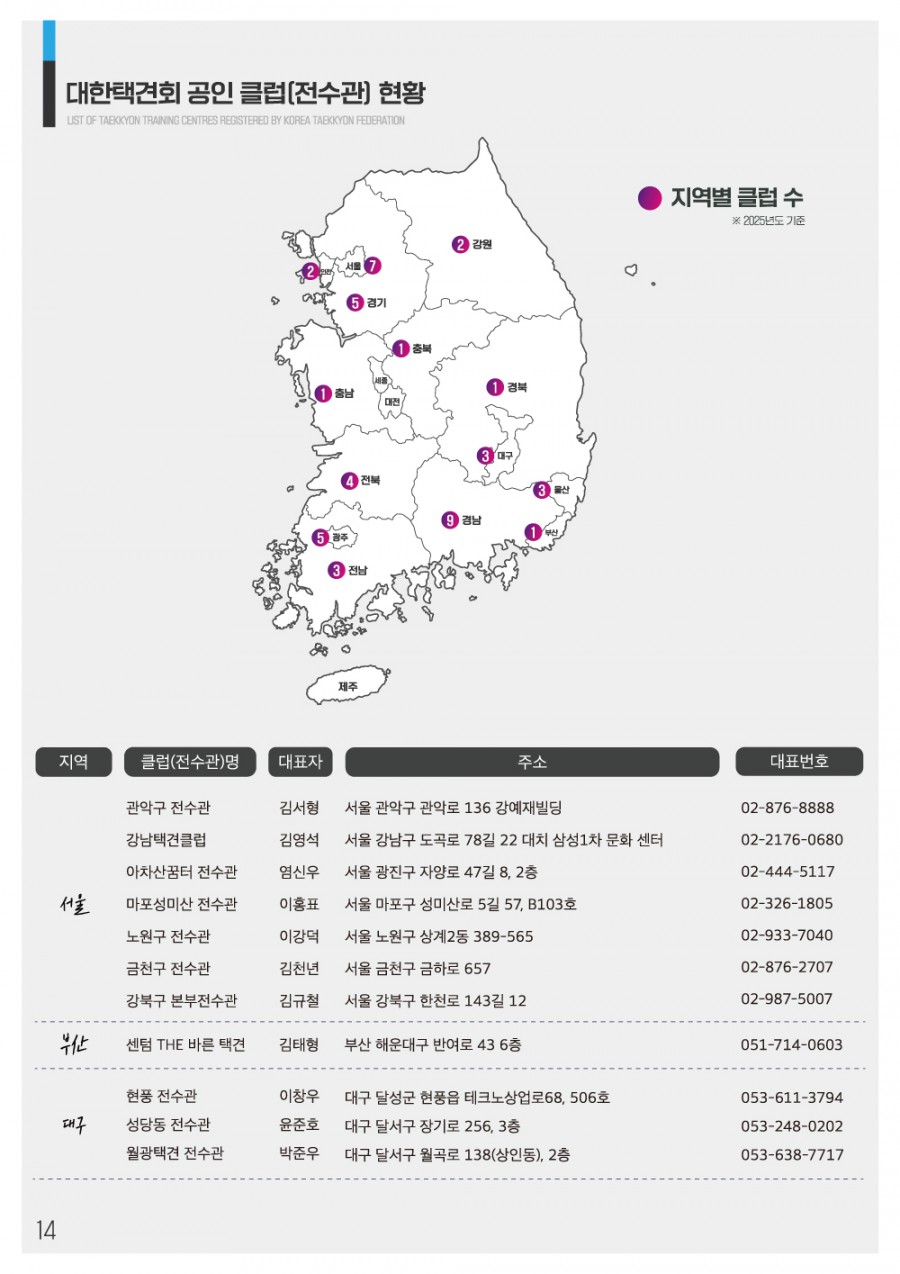 0548ba6583dd6d046d9033b481a0a6c6_1760495