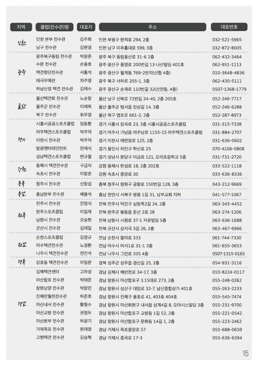 0548ba6583dd6d046d9033b481a0a6c6_1760495