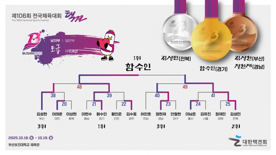 8b3917a0733705be0ca044891b3d24a0_1761025