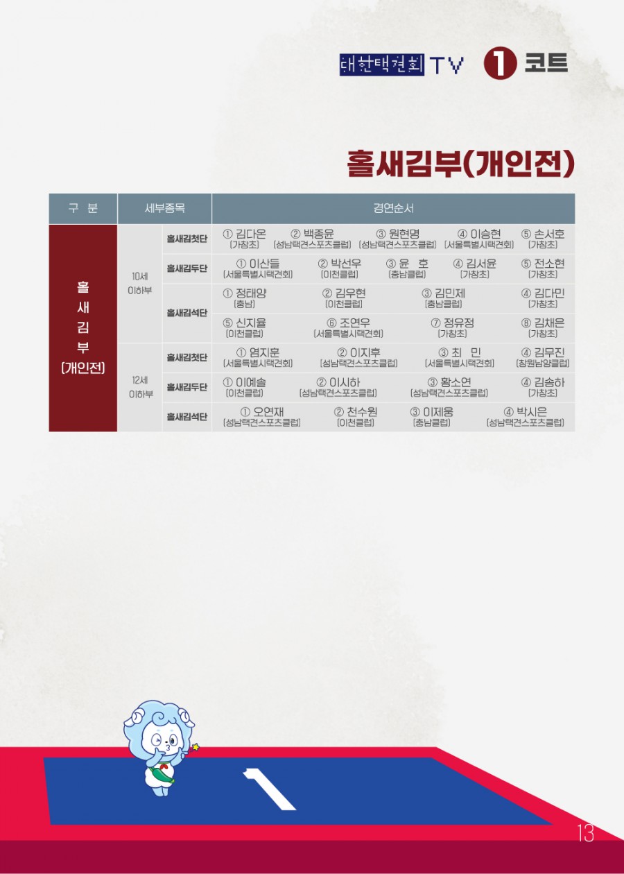 b714f0804bb0cc252e0dd7e3c66eb663_1761721