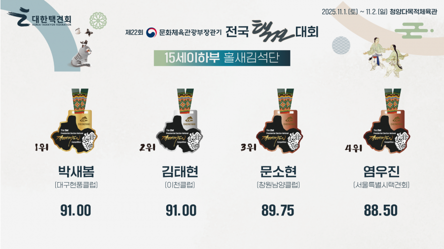 4260fea8f386b5e4df74fd24611cb211_1762239