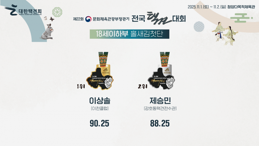 4260fea8f386b5e4df74fd24611cb211_1762239