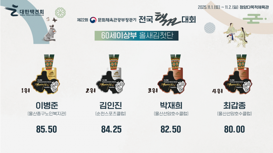 4260fea8f386b5e4df74fd24611cb211_1762239