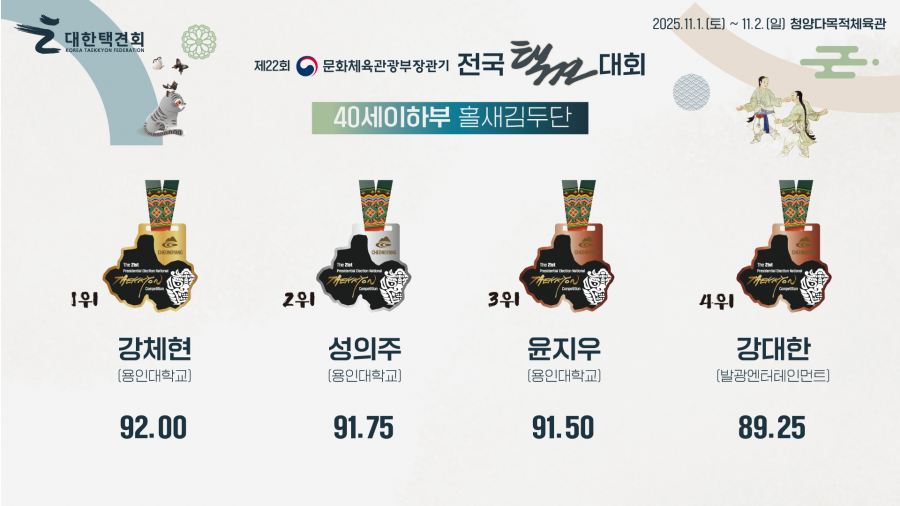 4260fea8f386b5e4df74fd24611cb211_1762239