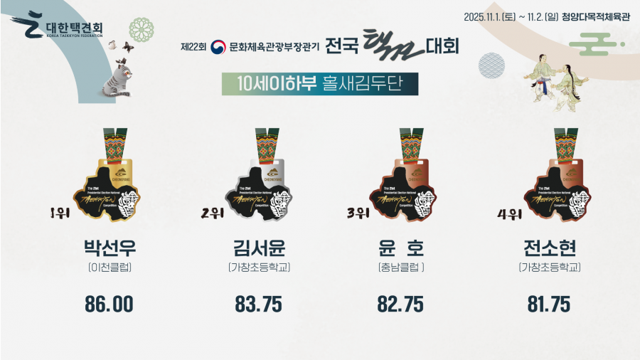 4260fea8f386b5e4df74fd24611cb211_1762239