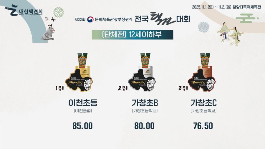 4260fea8f386b5e4df74fd24611cb211_1762239