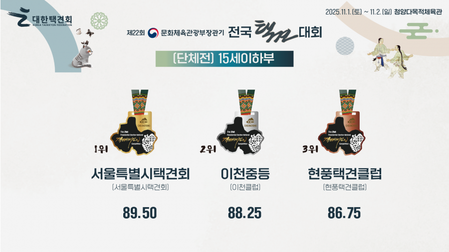 4260fea8f386b5e4df74fd24611cb211_1762239