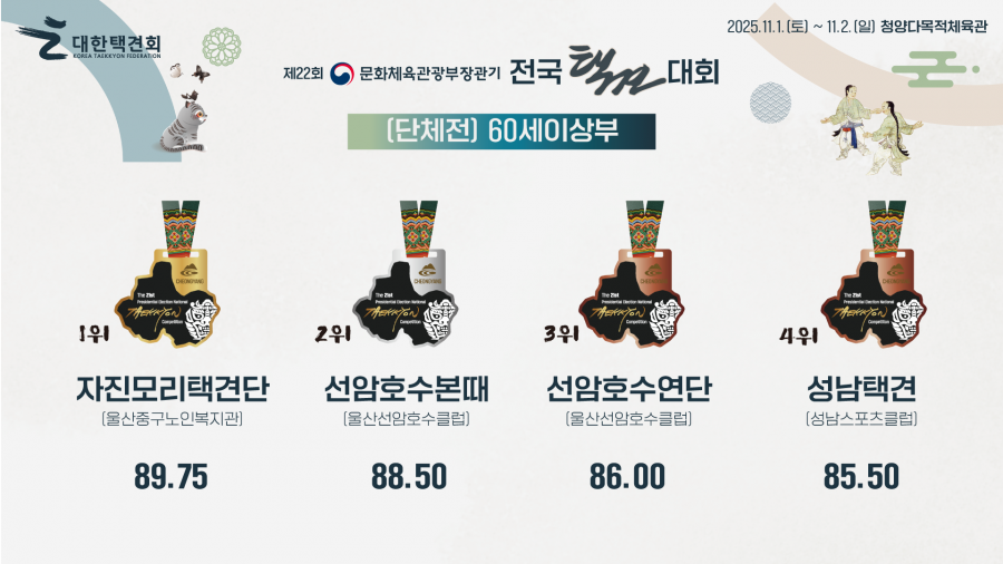 4260fea8f386b5e4df74fd24611cb211_1762239