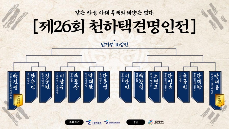 cbf1c582531989691f95f5b2e51d61b5_1764028